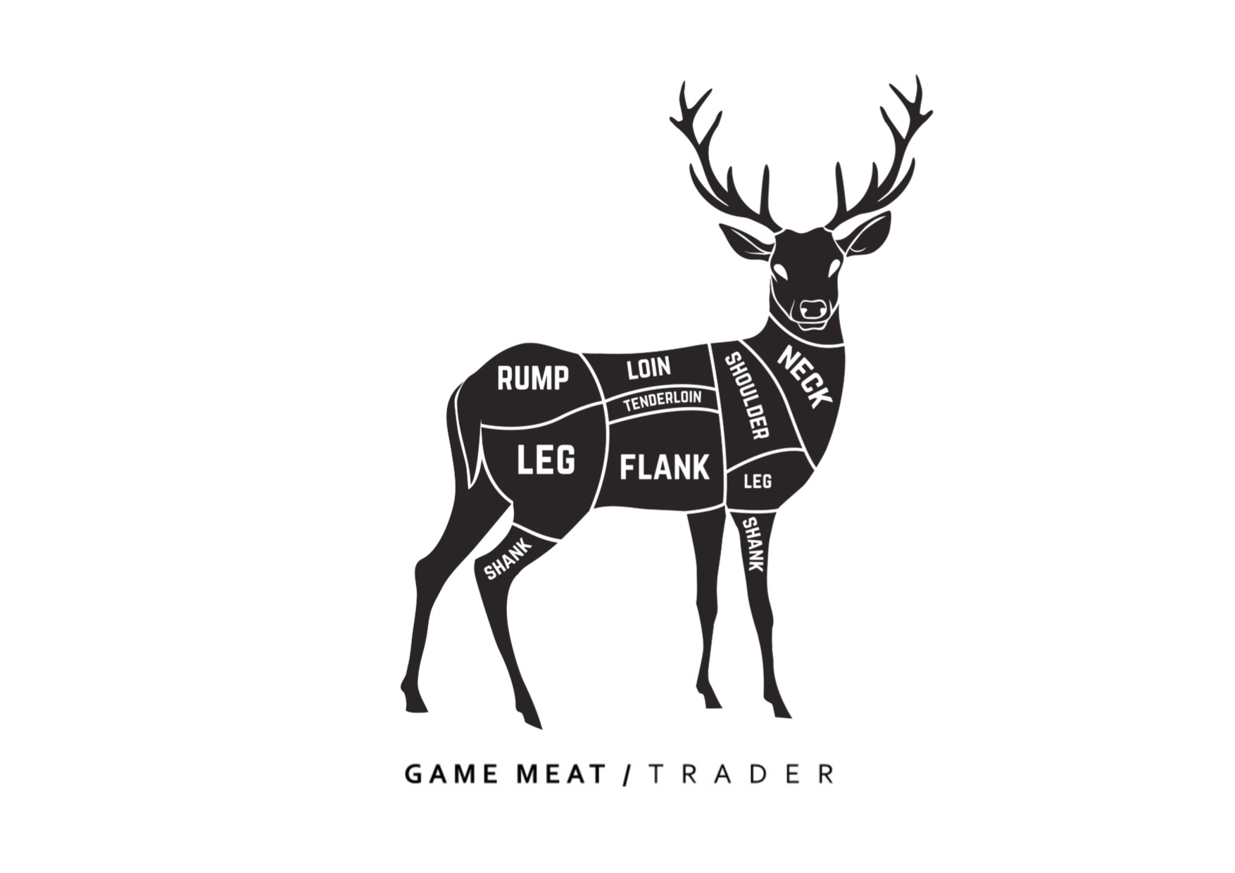 Game Meat Trader
